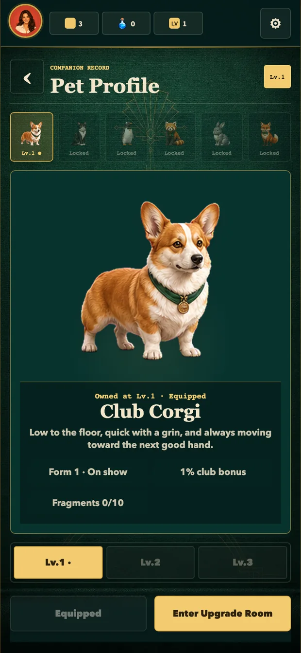 Pet Profile showing the corgi with form tabs and fragment progress.